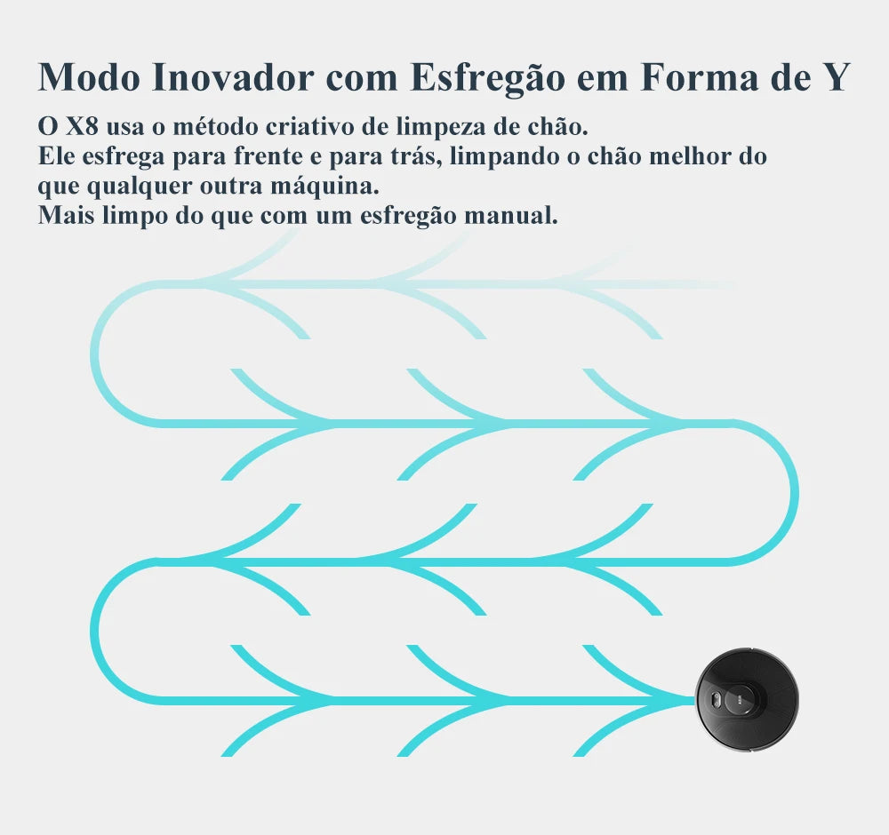 ABIR X8 Robô Aspirador de Pó Inteligente