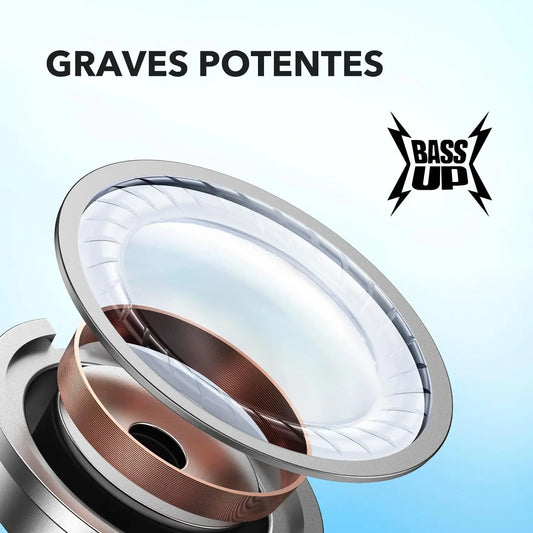 Fones de Ouvido Bluetooth Anker – Intra-auricular com Estojo de Carga – Sem Cancelamento Ativo de Ruído