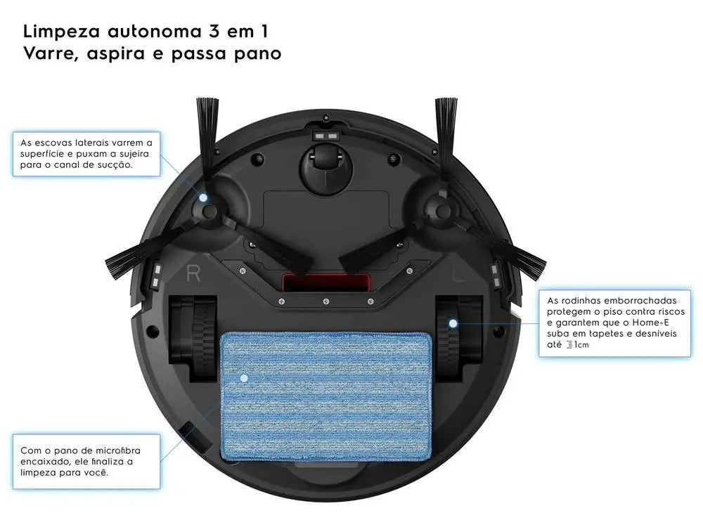 Robô Aspirador de Pó Electrolux ERB10 3 em 1 – Bivolt