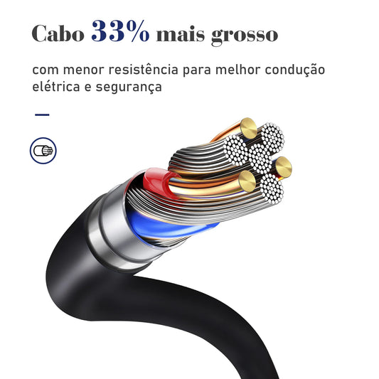 Extensão Elétrica com Plugue Brasileiro COIBEU – 2 Metros, 110-220V, 10A, 2500W com Tomada USB