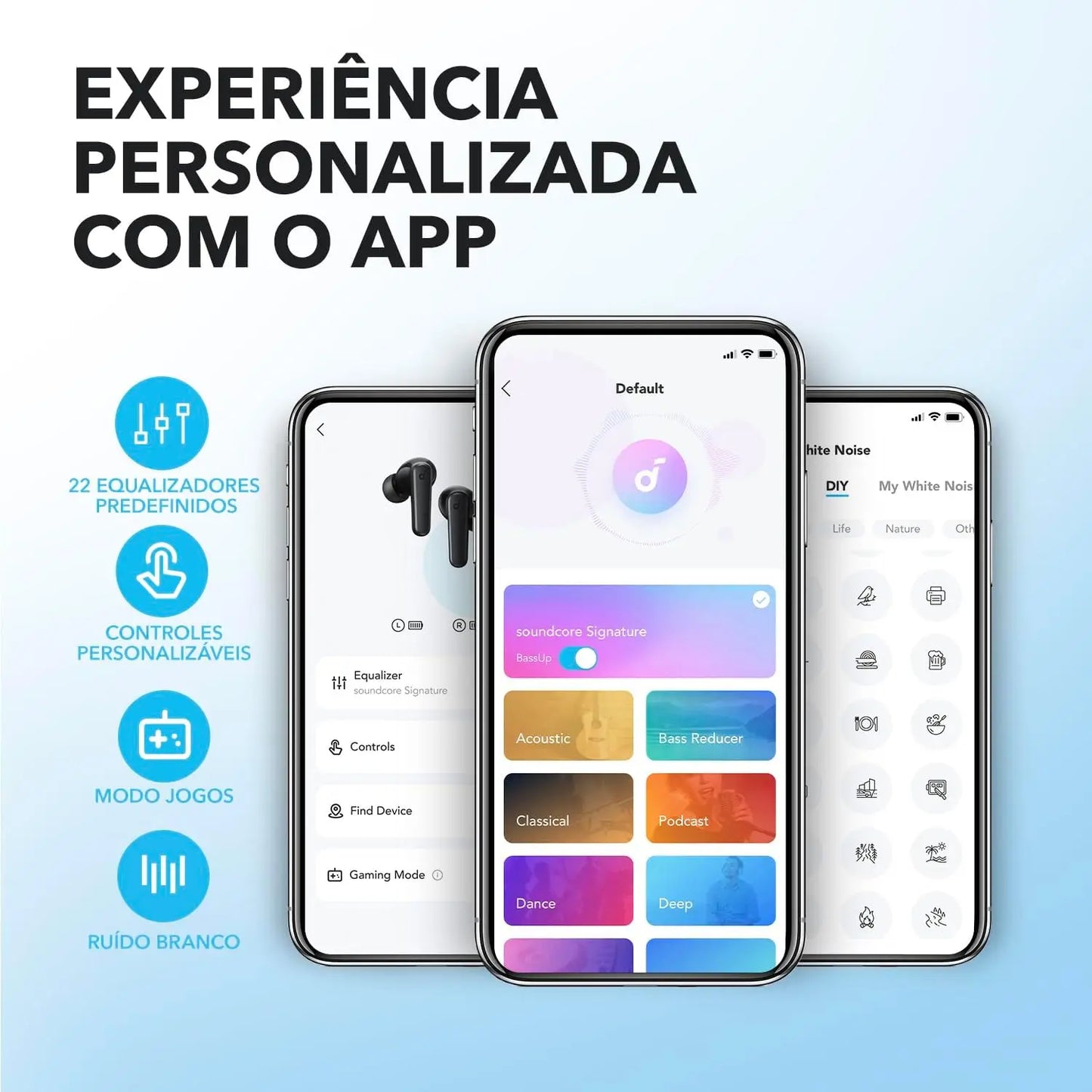 Fones de Ouvido Bluetooth Anker – Intra-auricular com Estojo de Carga – Sem Cancelamento Ativo de Ruído