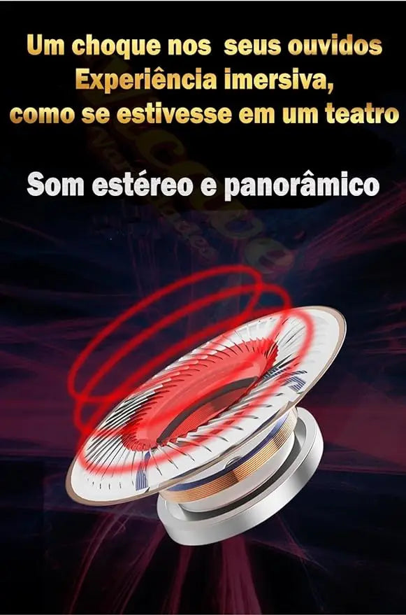 Fone de Ouvido com Fio QKZ AK6 – Hifi Esportivo com Microfone Integrado