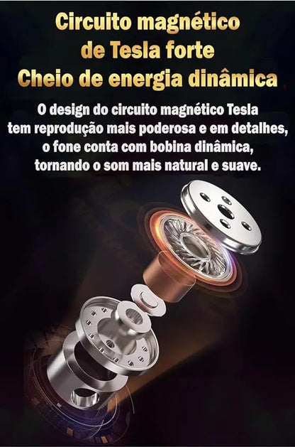 Fone de Ouvido com Fio QKZ AK6 – Hifi Esportivo com Microfone Integrado