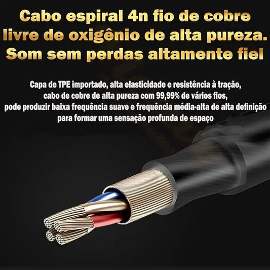 Fone de Ouvido com Fio QKZ AK6 – Hifi Esportivo com Microfone Integrado