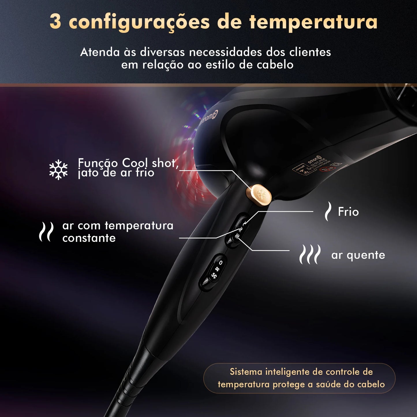 Secador de Cabelo Profissional COIBEU BY-526 com Íons Negativos (Bivolt)