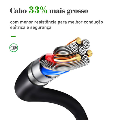 Extensão Elétrica COIBEU com Chave Geral e Proteção contra Sobrecarga – 2m (Plugue Europeu)