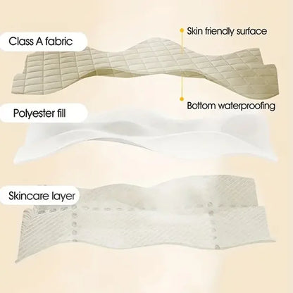 Protetor de Colchão Impermeável 3D Air Fabric – Respirável e Antibacteriano