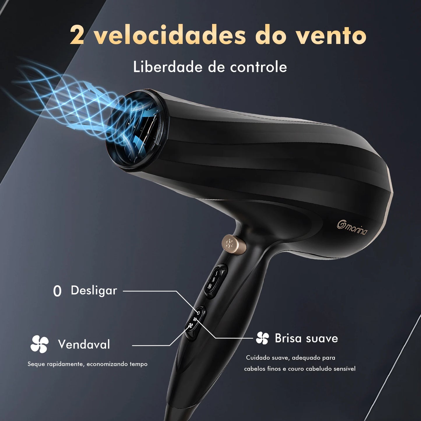 Secador de Cabelo Profissional COIBEU BY-526 com Íons Negativos (Bivolt)